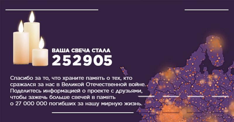 Краевой Росреестр присоединился к всероссийской акции «Свеча памяти»