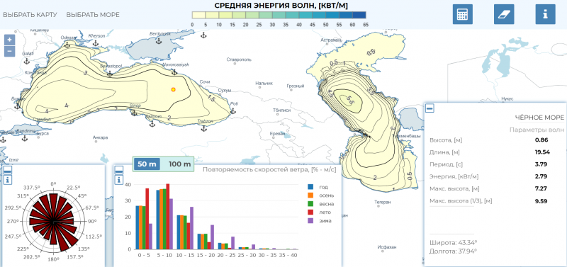 Опубликован веб-атлас доступной волновой и ветровой энергии морей России