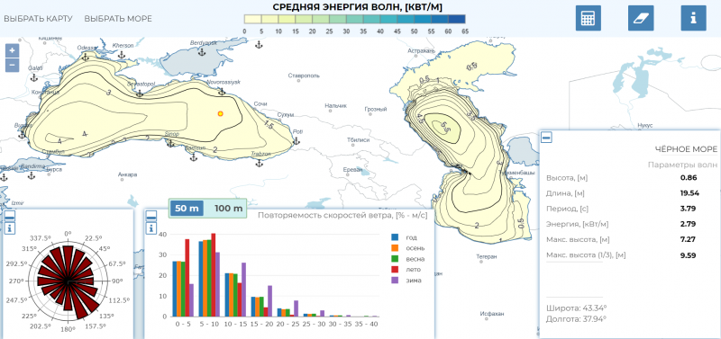 Карта волновой энергии Черного моря